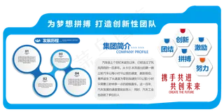 企业文化墙大气蓝色大型办公室形象墙...