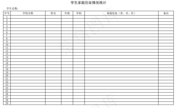 学生家庭住址情况统计