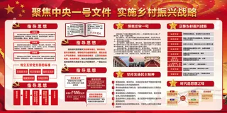 实施乡村振兴战略展板设计