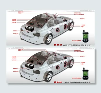 享受汽车生活图片