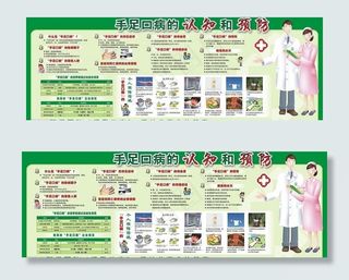 手足口病的认知和预防图片