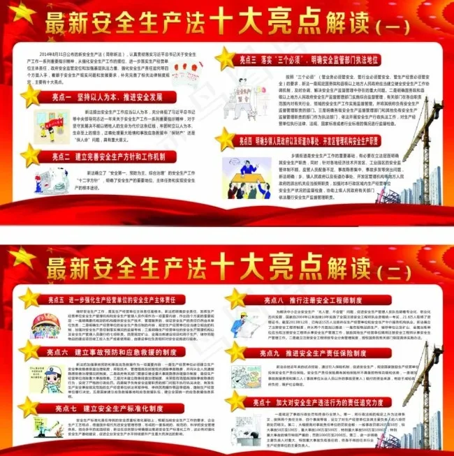 新安全生产法的十大亮点图片