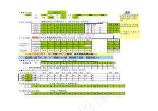 班级成绩表(自动按班总分排序)10...
