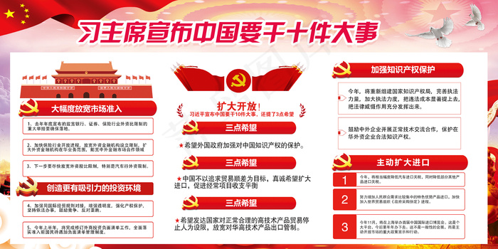 *宣布中国要干的十件事展板(7087X3543(DPI:150))psd模版下载