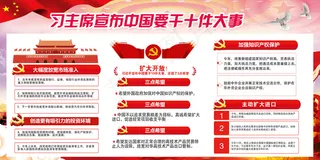 *宣布中国要干的十件事展板