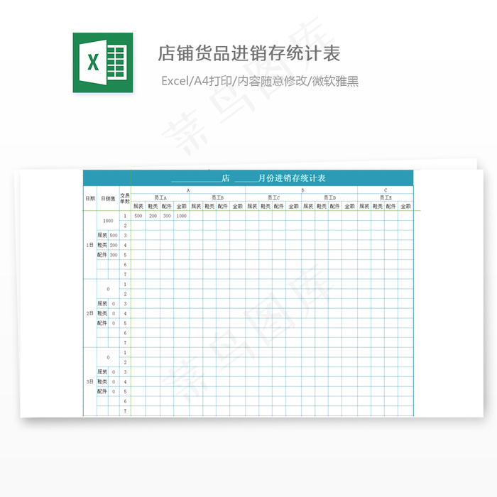 店铺货品进销存统计表