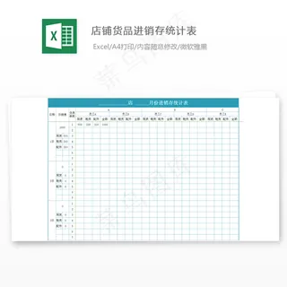 店铺货品进销存统计表