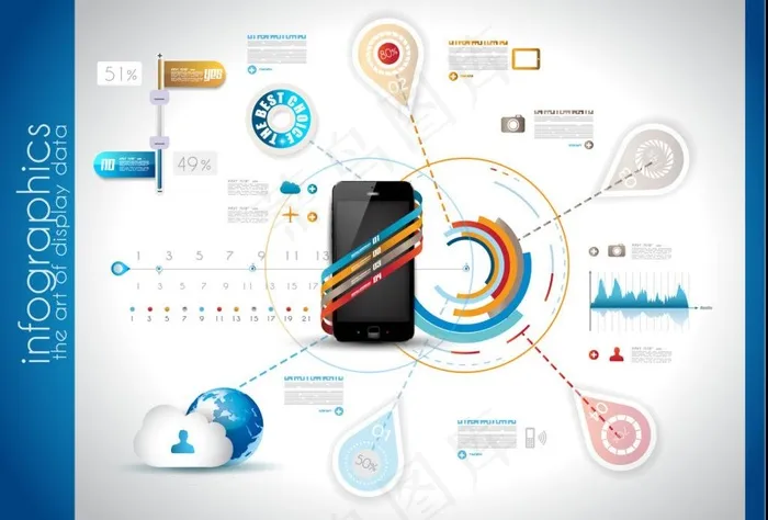 手机 数据图片psd模版下载