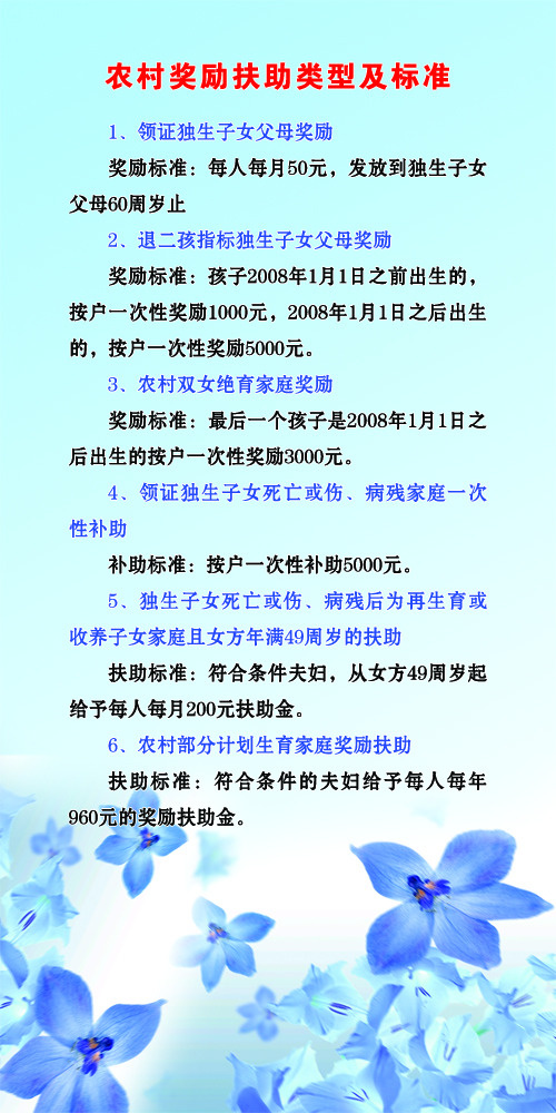 计划生育宣传易拉宝农村奖励扶助类型...