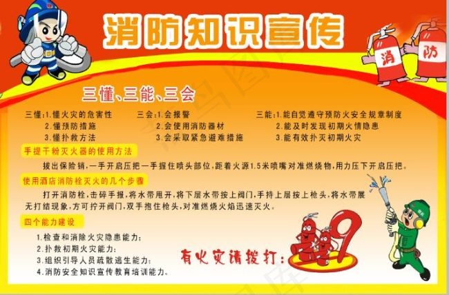 消防知识宣传psd模版下载