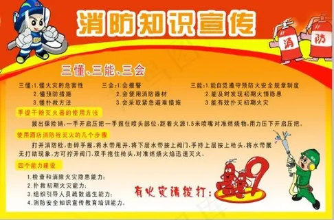 消防知识宣传