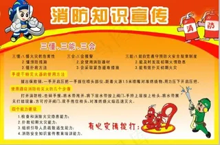 消防知识宣传