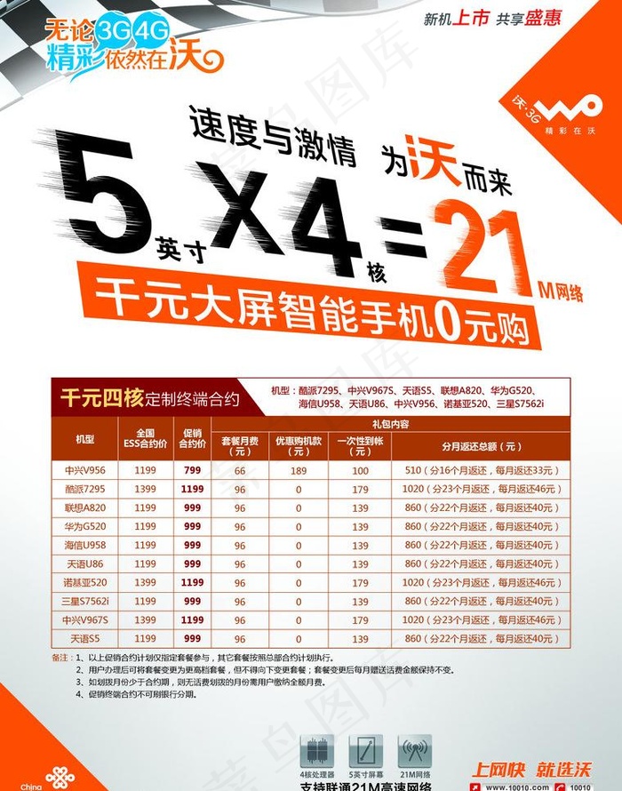 手机套餐图片psd模版下载