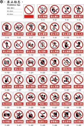 各种禁止标志