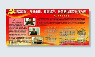 部队 展板图片