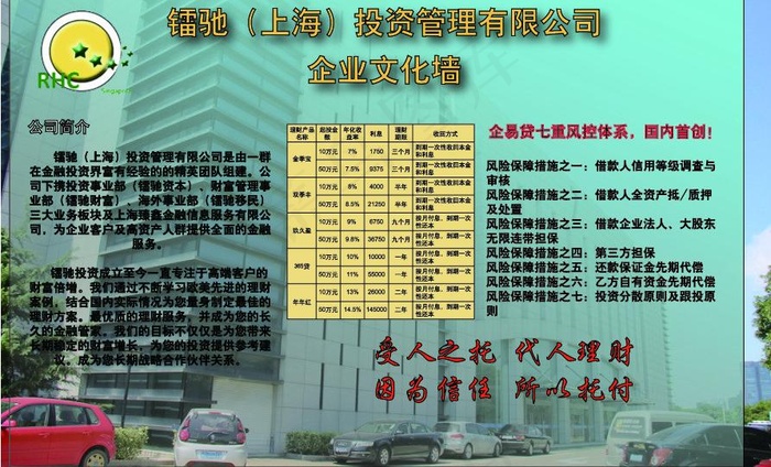 理财 金融文化墙图片