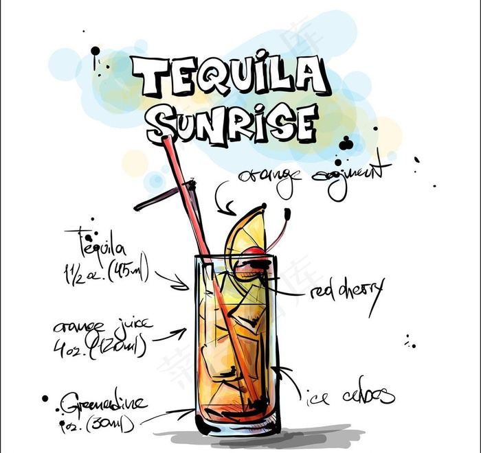 手绘饮料图片