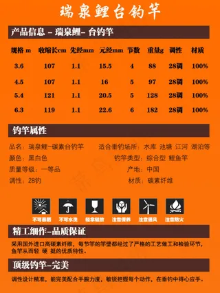 淘宝渔具参数图