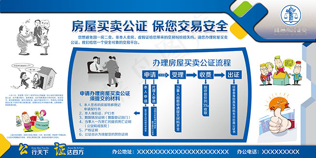 房屋买卖知识展板psd模版下载