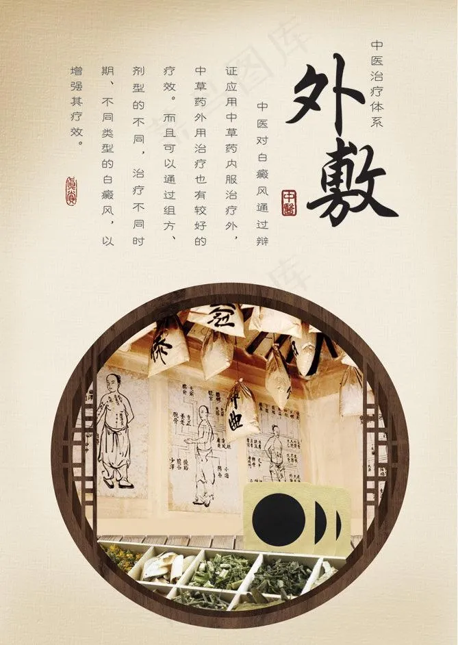 中医 展板外敷图片eps,ai矢量模版下载
