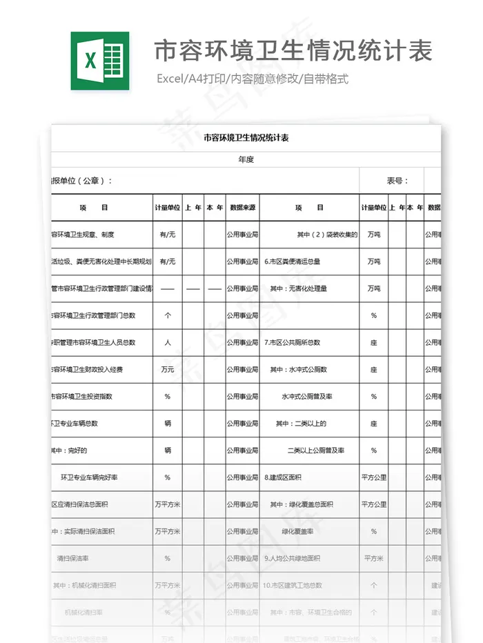 市容环境卫生情况统计表格