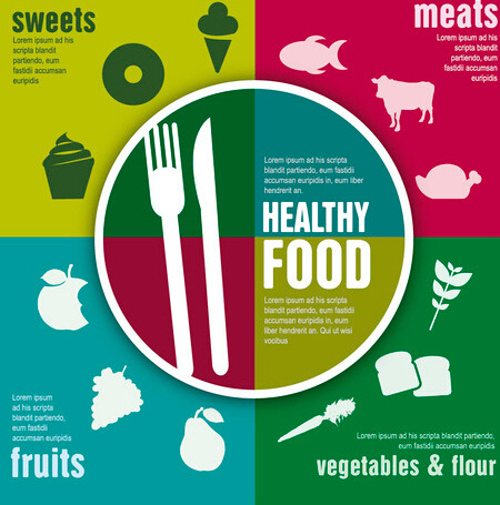 冰淇淋矢量素材