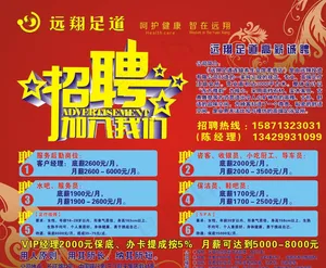 招聘图片