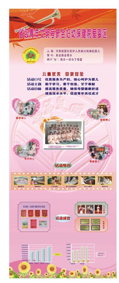 保健院青年文明号易拉宝图片