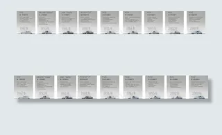 奔驰e级车历史挂画图片