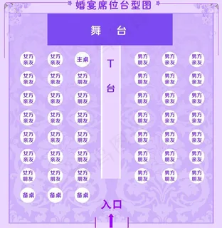 婚礼席位图图片