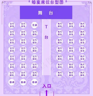 婚礼席位图图片
