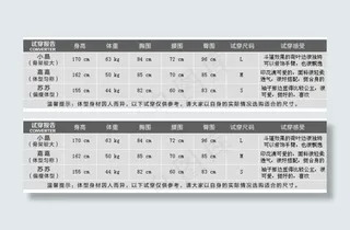 淘宝女装服装类目宝贝详情页试穿报告