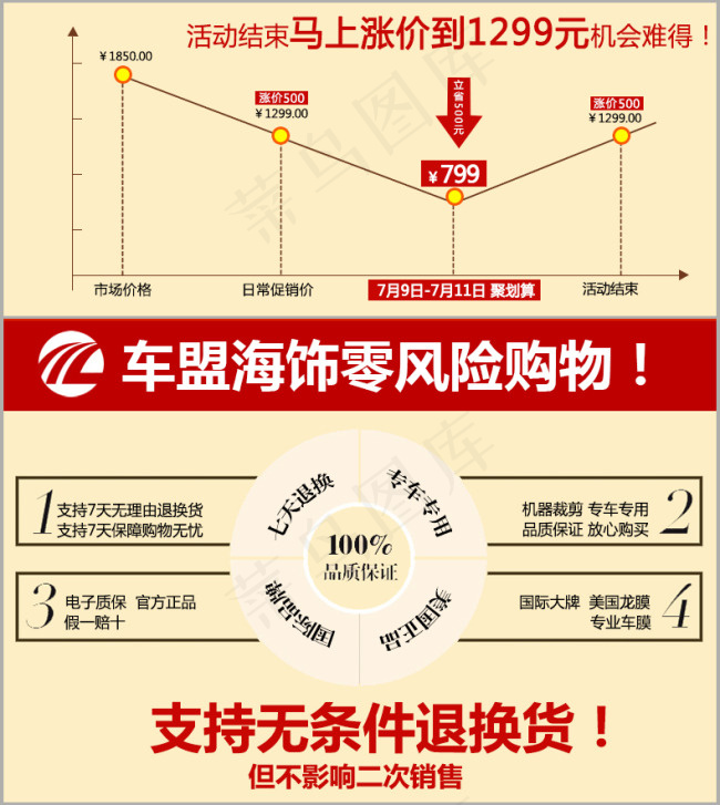 淘宝详情页广告海报图片素材下载汽车...