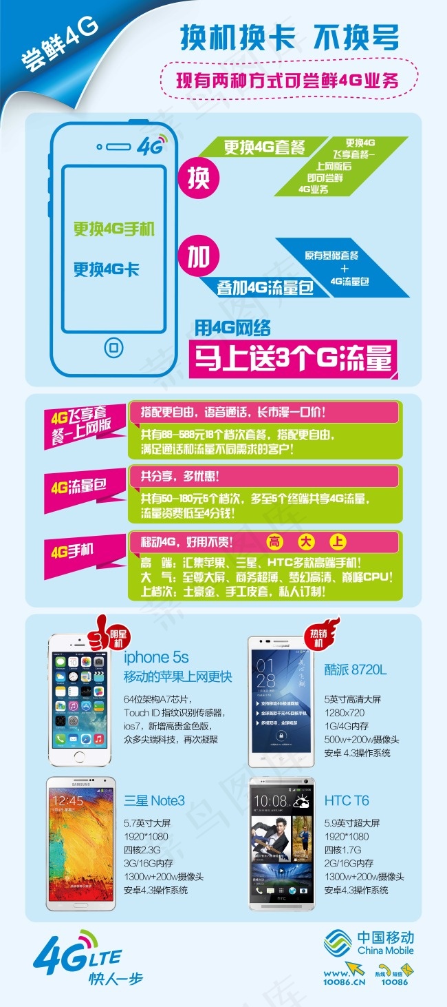 移动4G专享优惠易拉宝eps,ai矢量模版下载