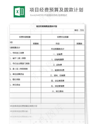 项目经费预算及拨款计划表格