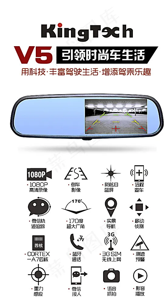 智能行车记录仪微信功能宣传图片psd模版下载