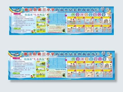 防溺水展板