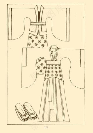白描中国历代服饰