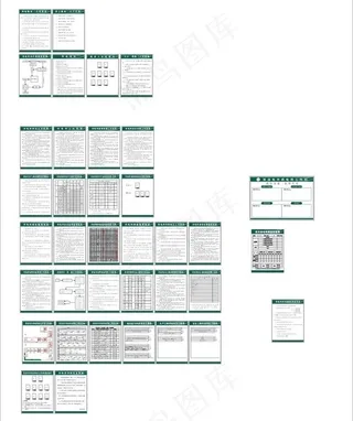 供电所各岗位制度图片