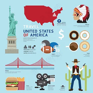 扁平化旅游美国图片