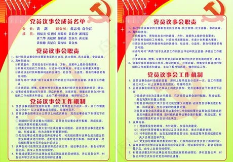 党员议事会制度图片