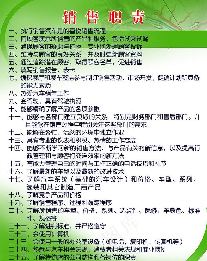 销售职责制度图片psd模版下载