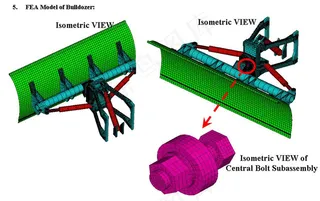 推土机推雪机ANSYS演示运动