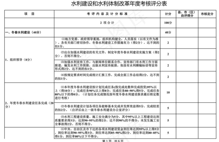 水利建设和*改革年度考核评分表