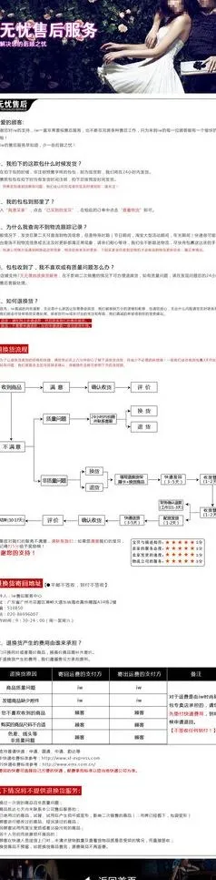 淘宝分类页售后注意事图片psd模版下载