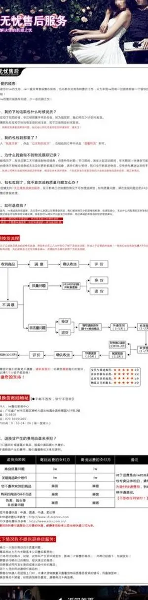 淘宝分类页售后注意事图片