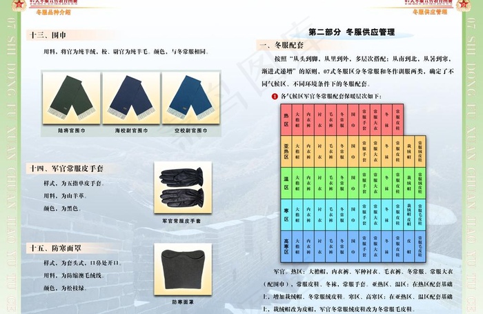 07式军服冬装宣传教育图册09（共...