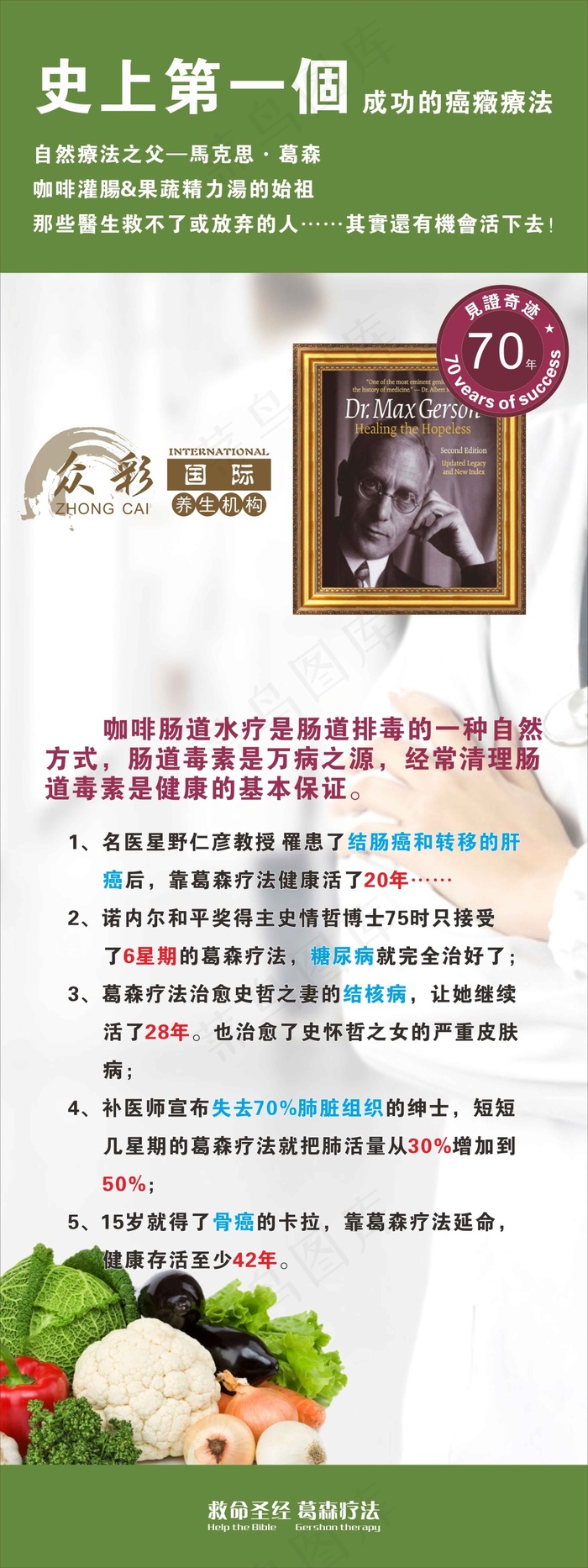 救命圣经 葛森疗法cdr矢量模版下载
