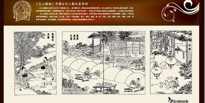 《天工开物》中国古代工艺矢量素材图...