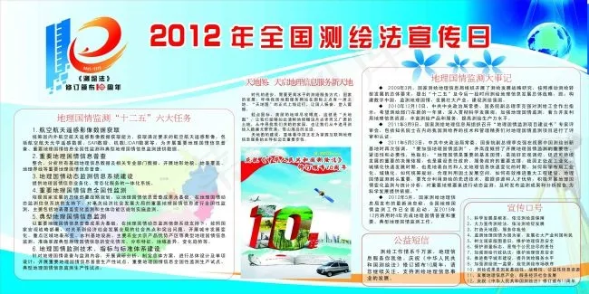 全国测绘法宣传日展板cdr矢量模版下载